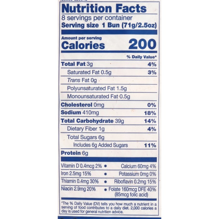 Hamburger bun nutrition facts