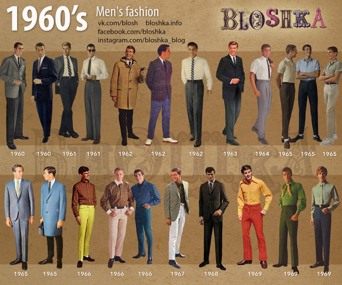 Casual 60s men's fashion