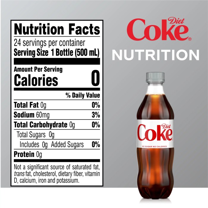 Cola Zero Nutrition Facts A Comprehensive Overview