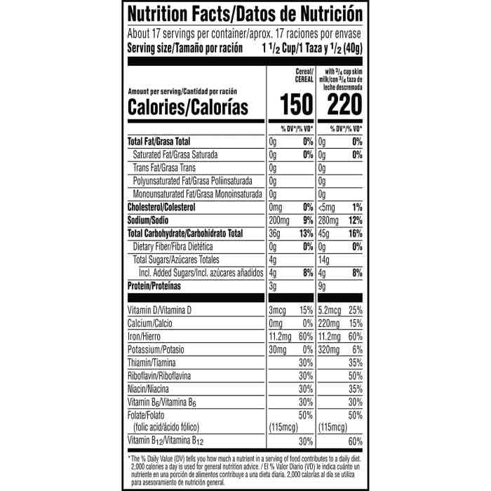 Nutrition Facts on Rice Krispies A Comprehensive Guide